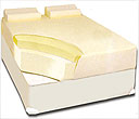 Component Mattresses